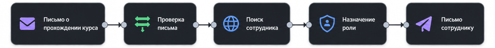 asd.webp